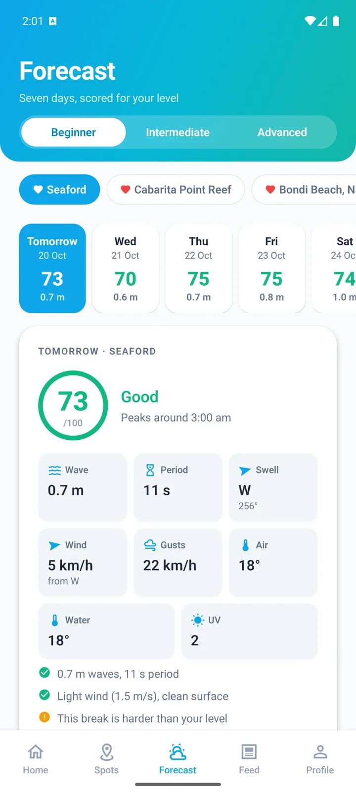 Seven-day forecast for Seaford with a score for each day
